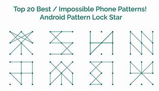 Image result for Most Common Patterns to Unlock Phone
