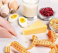 Image result for Protein Background