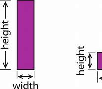 Image result for Example of Length and Width