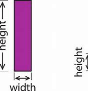 Image result for Length Breadth Width