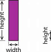 Image result for Length Width/Height Order