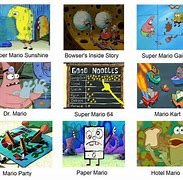 Image result for Spongebob Gaming Meme