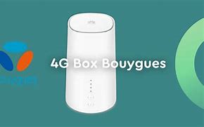 Image result for A Box for the iPhone 4G