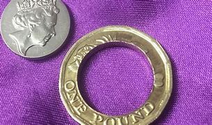 Image result for Pound Coins Worth Money
