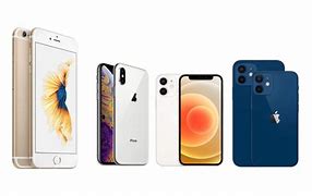 Image result for iPhone Listing in Order