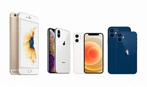 Image result for iPhone Images with Names
