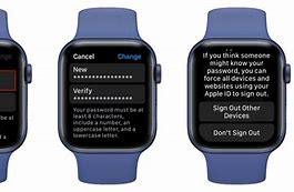 Image result for Enter Passcode Apple Watch