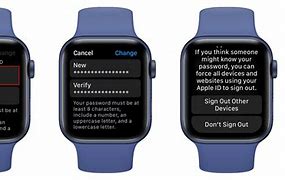Image result for Reset Apple ID Password Online