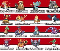 Image result for Gen 4 Pokemon List
