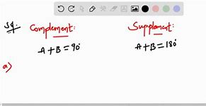 Image result for How to Find 2s Complement