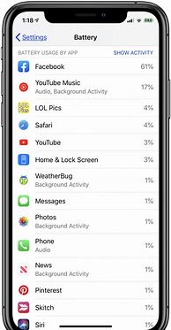 Image result for Green iPhone Battery
