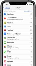 Image result for iPhone Swollen Battery