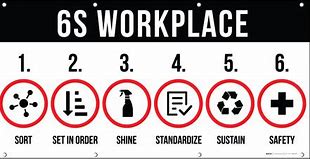 Image result for 6s Workplace Black and White Icon Layout