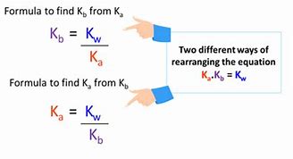Image result for How to Calculate KB