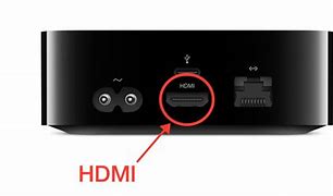 Image result for Apple TV Audio Output