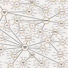 Behold The Most Complete Map Of I Ve Ever Seen