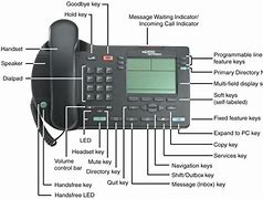 Image result for Nortel Phone Mute Button