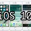 Image result for Apple iPhone Update