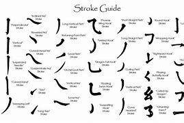 Image result for Chinese to Engish Calligraphy Printables