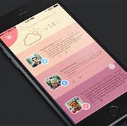 Image result for iPhone 6s 128GB