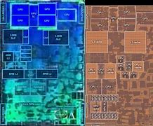 Image result for A16 Bionic Chip vs A15
