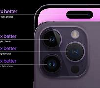 Image result for Phone Camera Layout Comparison