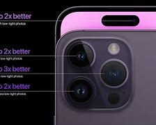 Image result for iPhone 14 Pro Camera Labeled