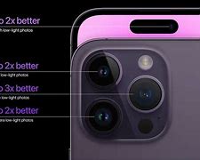 Image result for iPhone 14 Pro Camera Module Outline