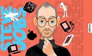 Image result for Steve Jobs Muda