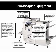 Image result for Parts and Name of Photocopier Machine