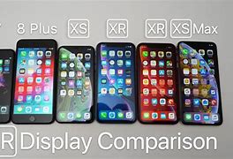Image result for iPhone 10 XR Size