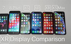 Image result for iPhone XR Compared to 10