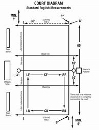 Image result for Volleyball Court Diagram