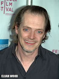 Image result for Steve Buscemi Eyes