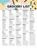 Image result for Basic Grocery Items