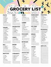 Image result for Basic Grocery Items