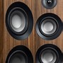 Image result for Jamo Tower Speakers