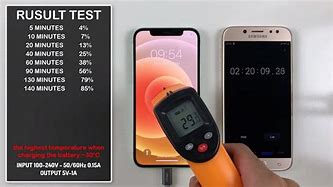 Image result for Battery-Charging Test