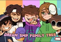 Image result for Dream SMP Family Tree