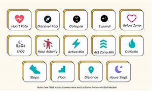 Image result for Fitbit Settings Icon