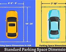 Image result for How Big Is 130 Square Meters