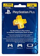 Image result for PS Plus 12