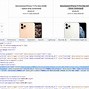 Image result for Refurbished Iphone. Amazon