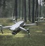 Image result for Drone Price in India