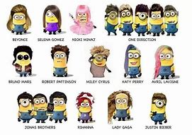 Image result for Famous People as Minions