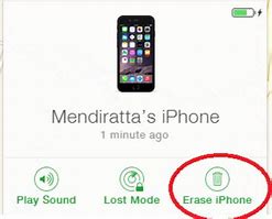 Image result for How to Undisable iPhone without iTunes