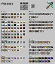 Image result for Minecraft Items Type