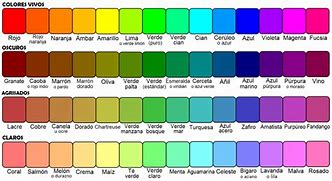 Image result for Que Colores Hay En Español