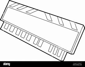 Image result for Types of Computer Memory RAM