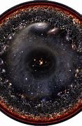 Image result for What Does the Whole Universe Look Like
